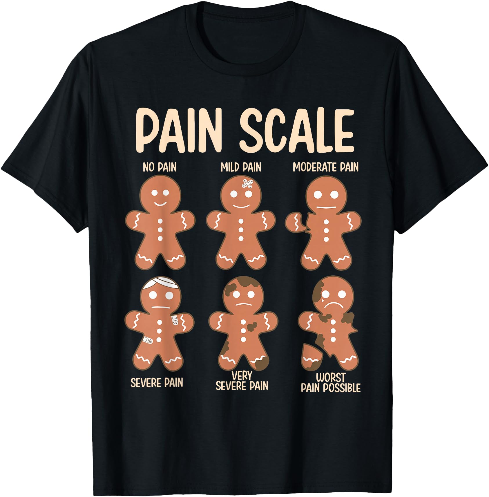 Pain Scale Funny Gingerbread Man Christmas Nurse Holiday