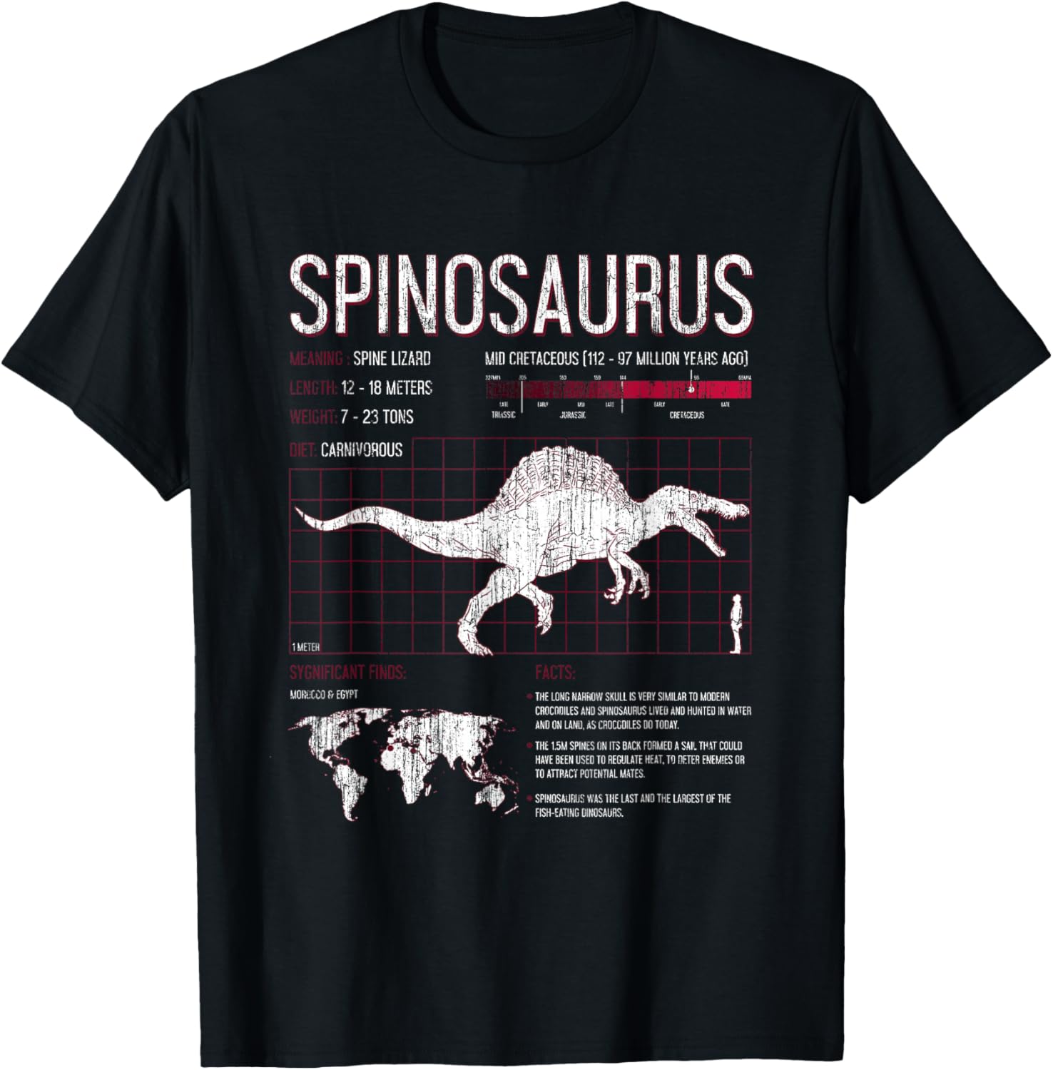 Spinosaurus Dinosaur Facts T Shirt Mens Womens Kids Science