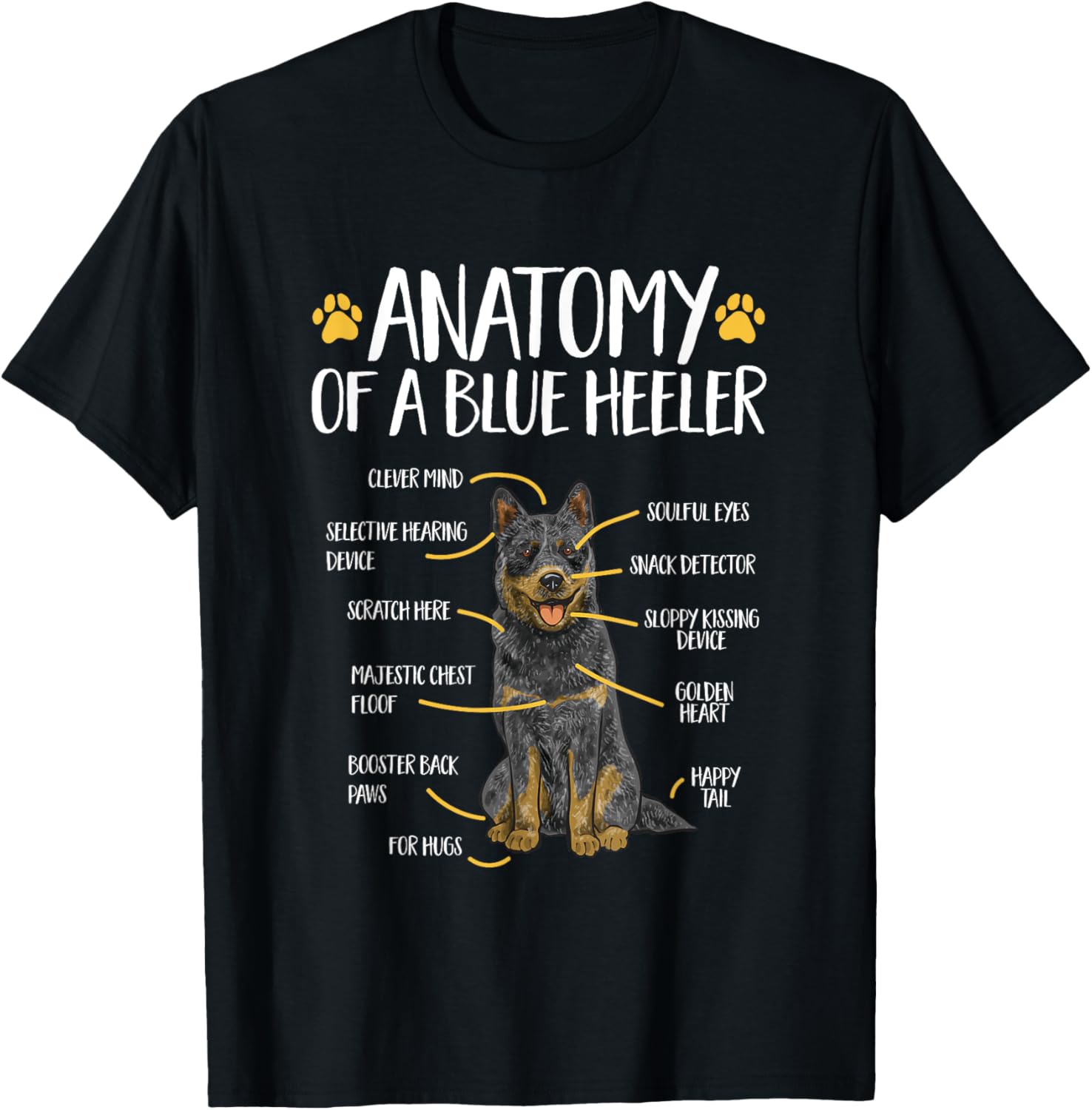 Anatomy Of A Blue Heeler Australian Cattle Dog T-Shirt