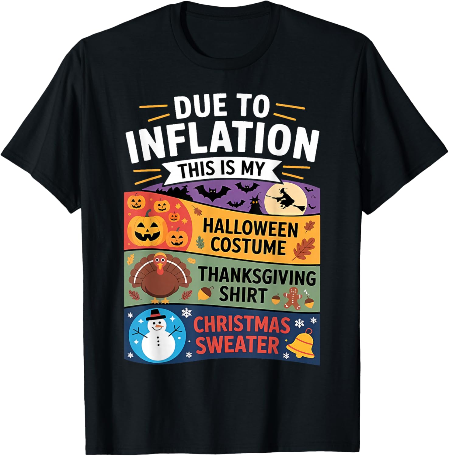 Due to Inflation This is My Halloween Thanksgiving Christmas