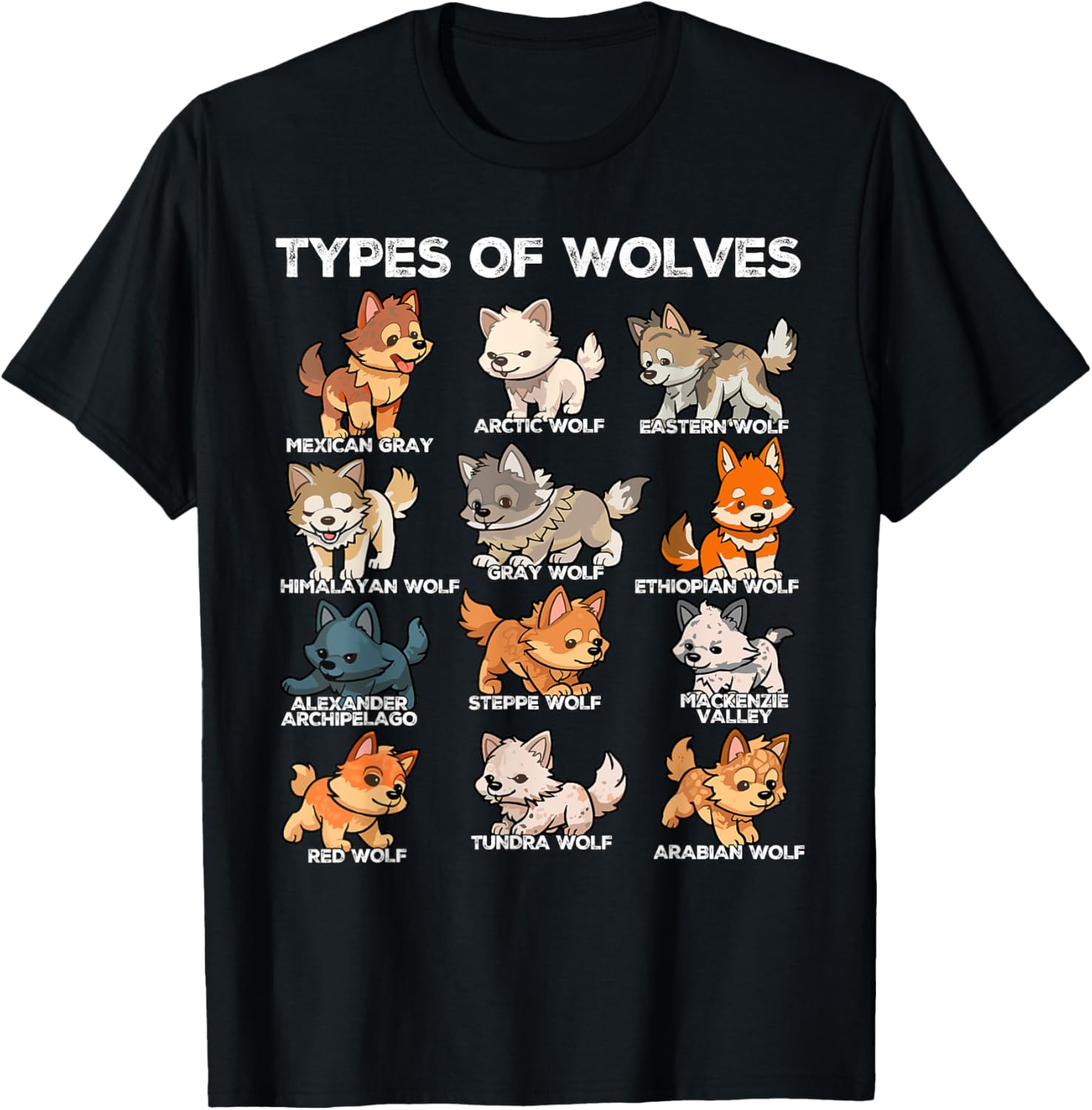 Types of Wolves Funny Cute Wolf Animals Chibi Wolf