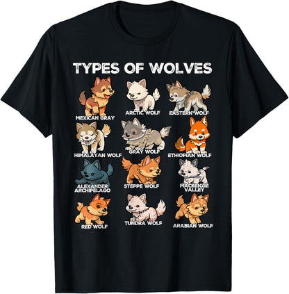 Types of Wolves Funny Cute Wolf Animals Chibi Wolf