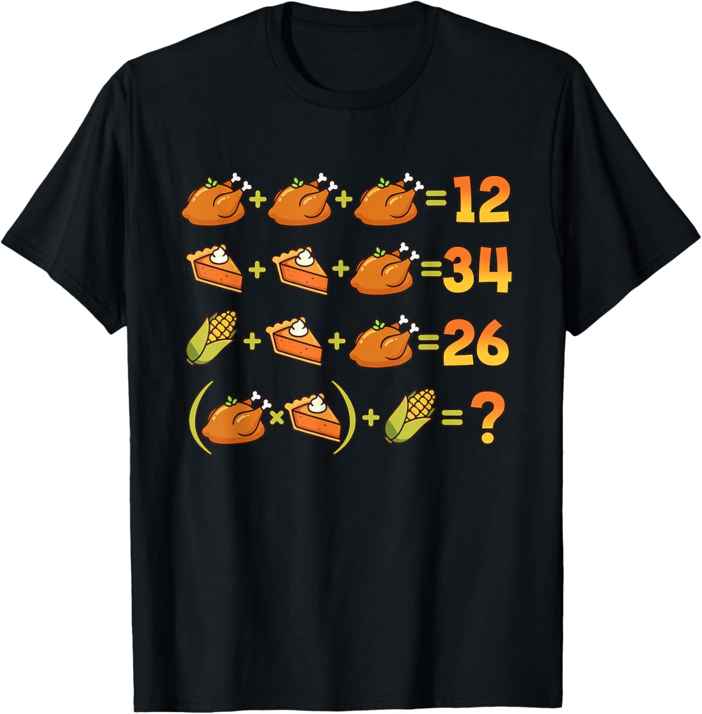 67 Six Seven Meme Math Thanksgiving Equation Logic Puzzle
