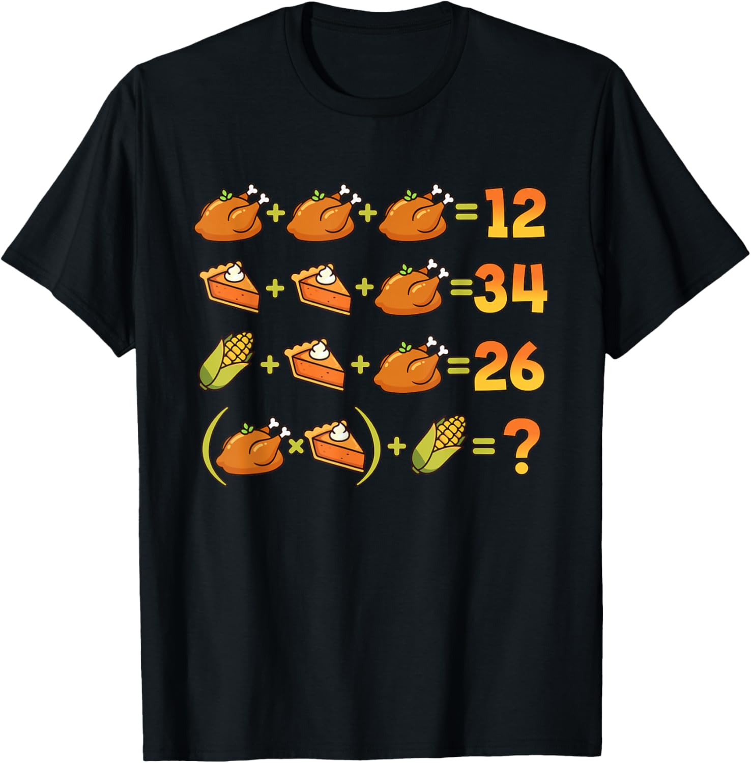 67 Six Seven Meme Math Thanksgiving Equation Logic Puzzle