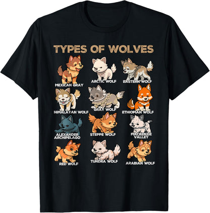 Types of Wolves Funny Cute Wolf Animals Chibi Wolf