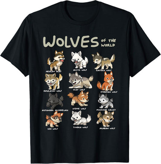 Chibi Wolf Wolves Animals of the World Wolf Lover