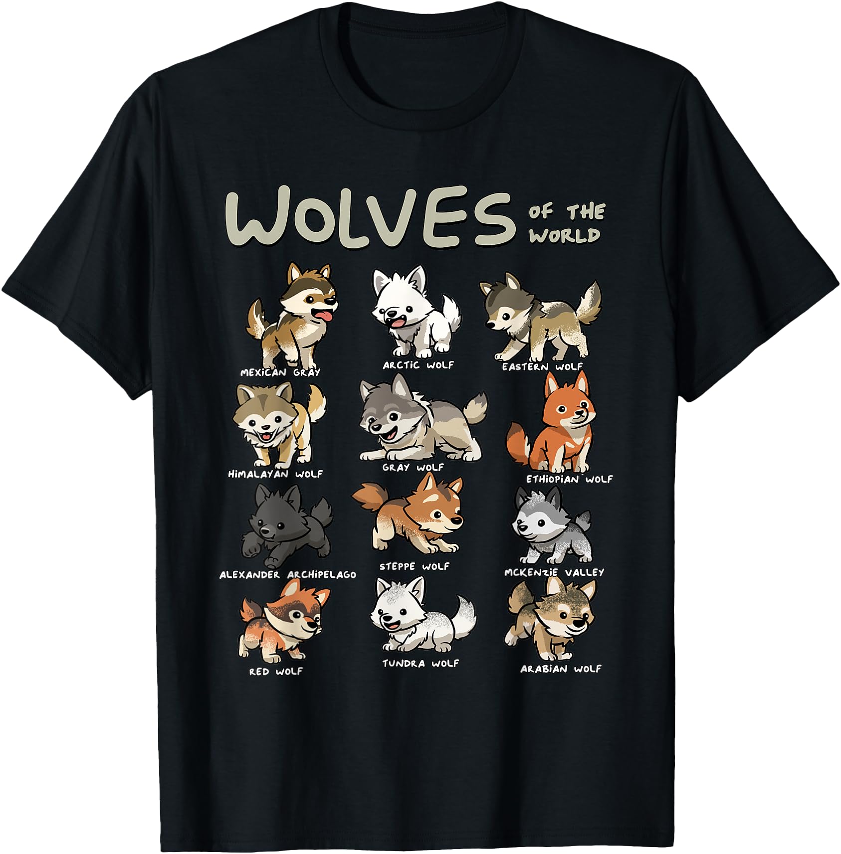 Chibi Wolf Wolves Animals of the World Wolf Lover
