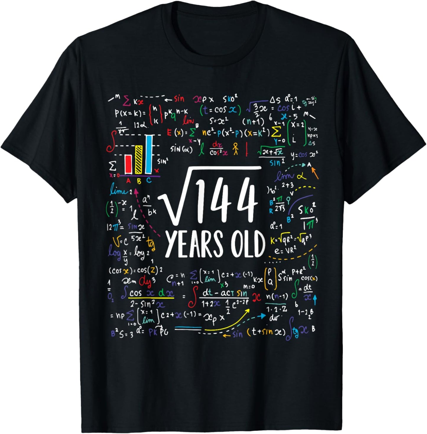 Square Root Of 144 12th Birthday 12 Year Old Gifts Math Bday