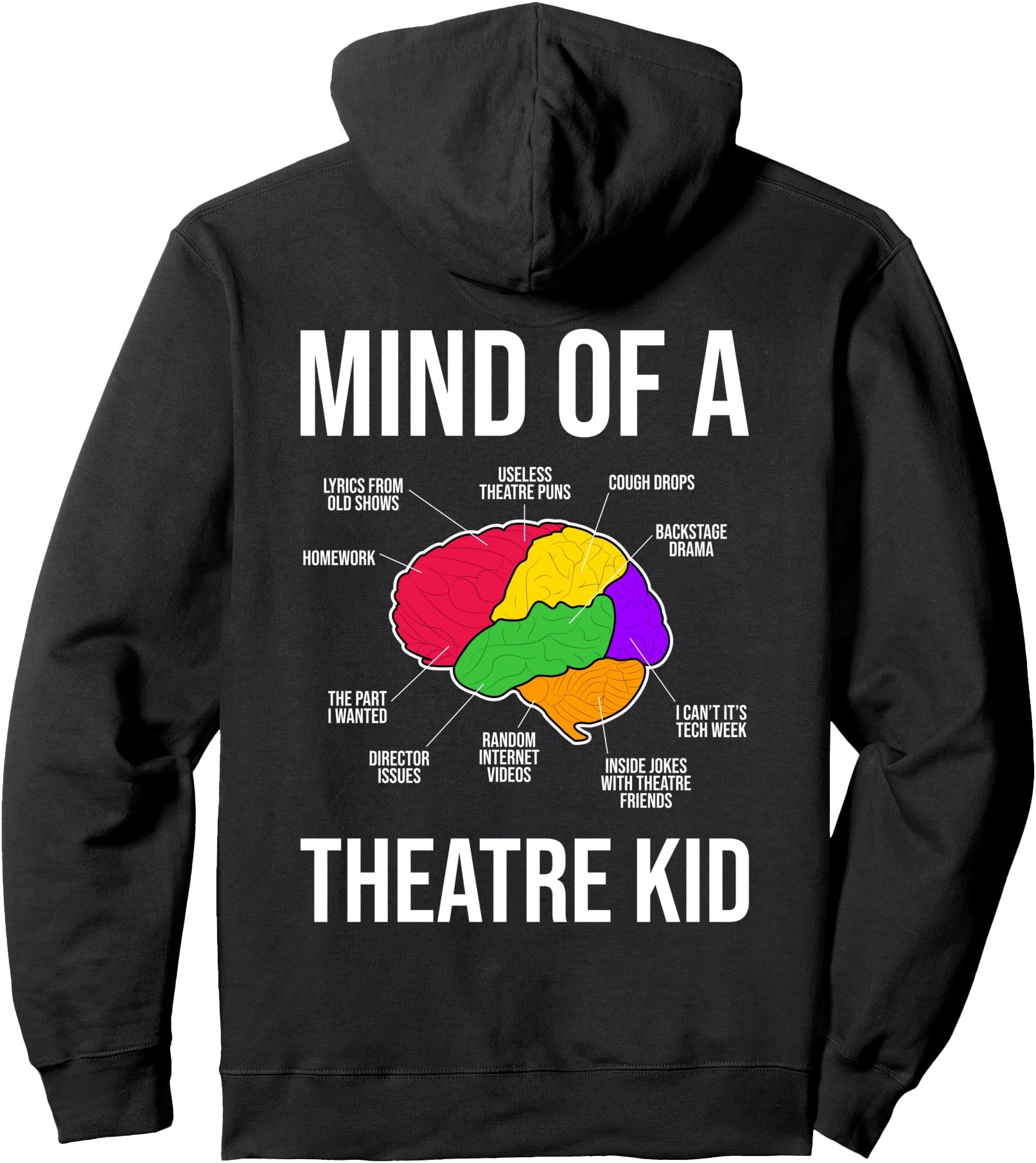 Mind Of A Theater Kid Musical Theatre Actor Actress Pullover Hoodie