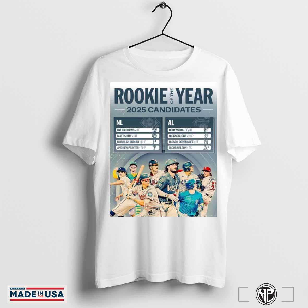 Rookie Year Chances 2025 Candidates Nl Dylan Crews Matt Shaw Al Coby