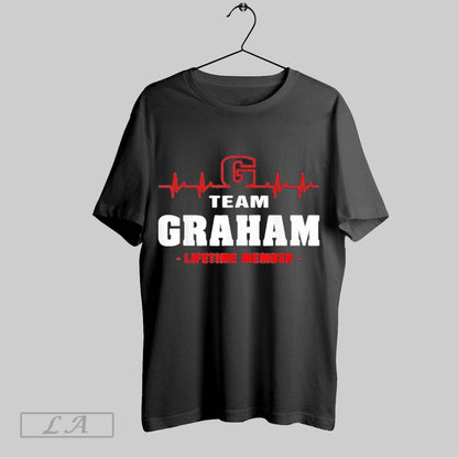 Original Graham Surname Last Name Family Team Graham Lifetime Member