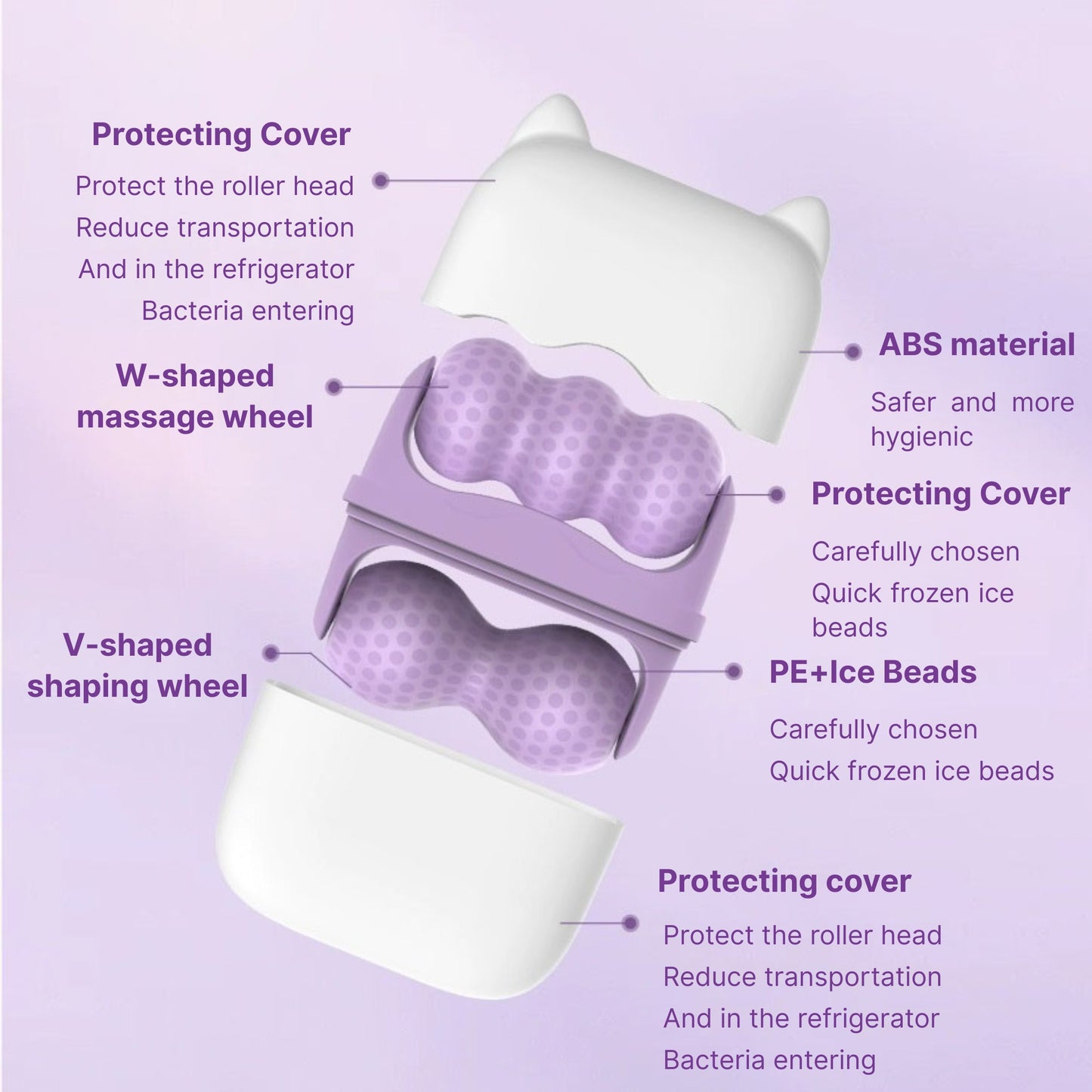 Ice Roller for Face and Eyes, Multi-Functional Facial Skin Care Tools