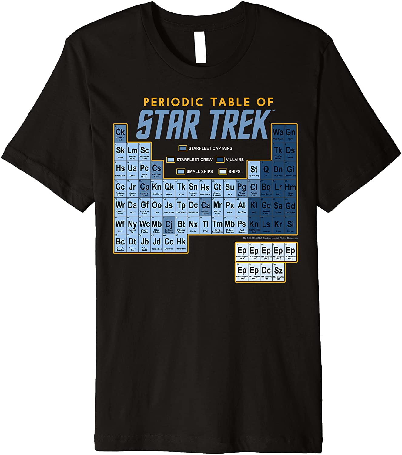 Star Trek Original Series Periodic Table Map Premium T-Shirt