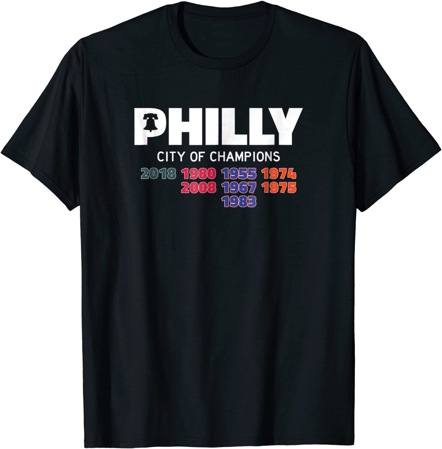 Philly Sports City of Champions Tshirt - PRO Version