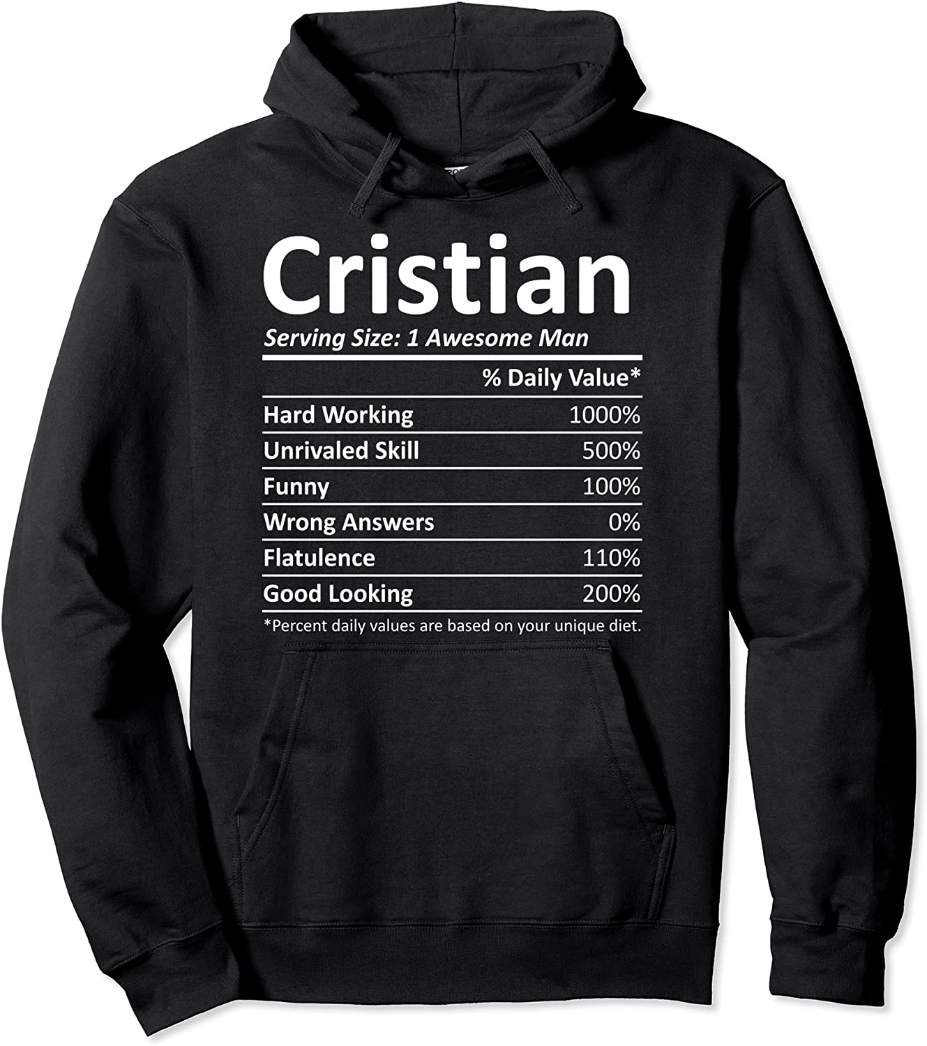CRISTIAN Nutrition Funny Birthday Personalized Name Gift Pullover Hoodie