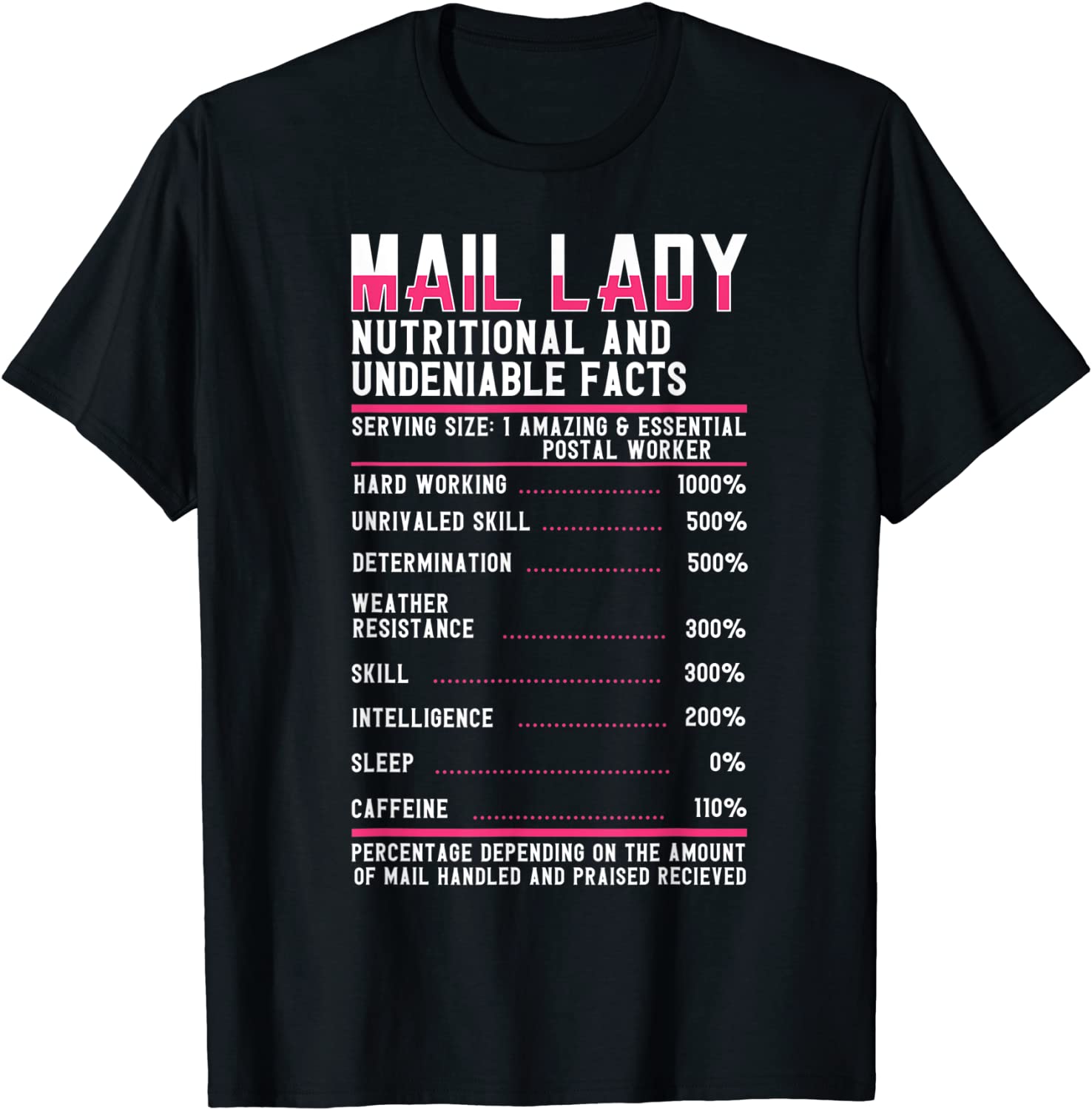 postal worker nutritional facts funny postal life mail lady T-Shirt