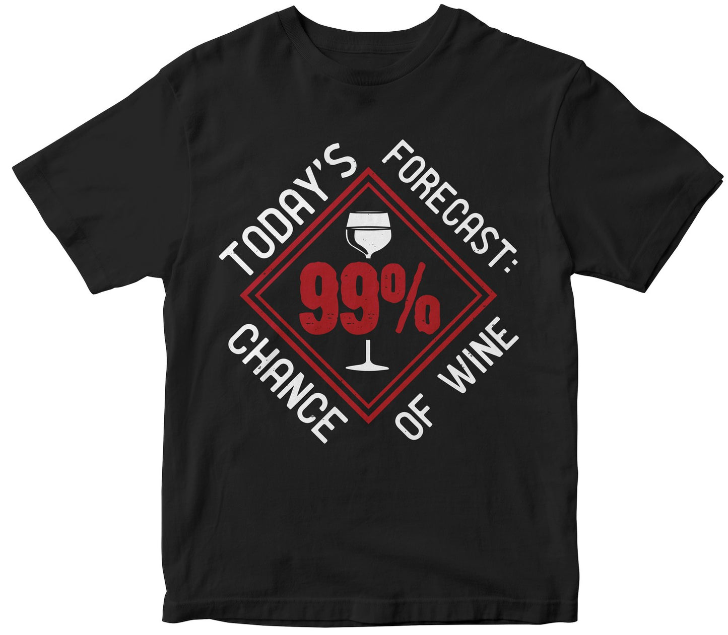 Today’S Forecast 99% Chance Of Wine Of Wine