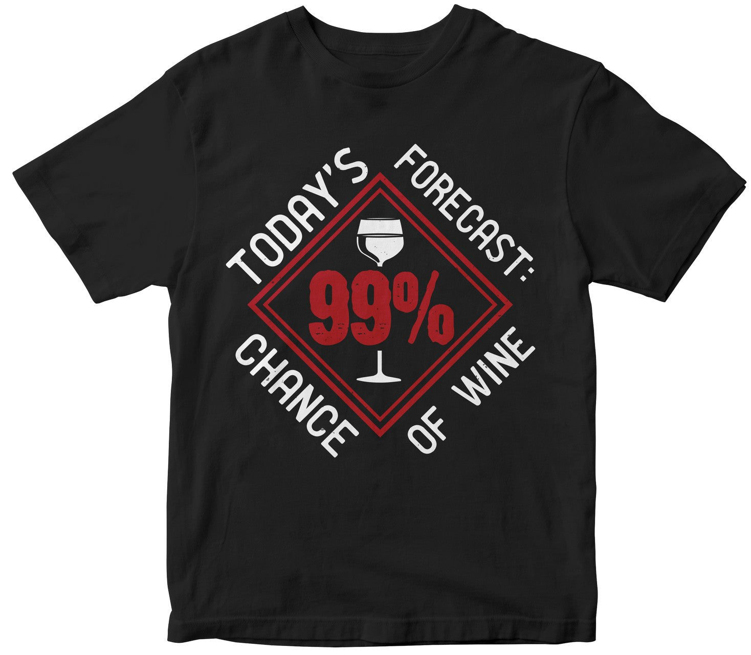 Today’S Forecast 99% Chance Of Wine Of Wine